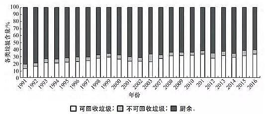 һ��Ʒ3A���ӺY���a�S�ҷ��څ�������҇���������̎���F�����ɷ����c��̎��ģʽ