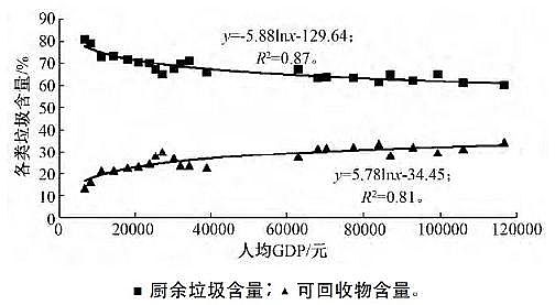 һ��Ʒ3A���ӺY���a�S�ҷ��څ�������҇���������̎���F��ɷ����c��̎��ģʽ