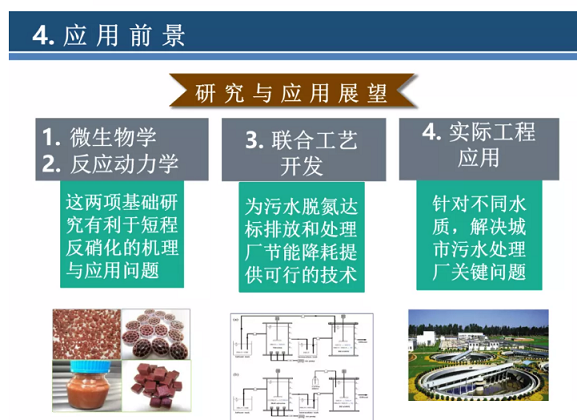 2020年固體除磷劑廠家污水脫氮除磷研究的新進展