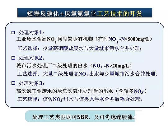 2020年固體除磷劑廠家污水脫氮除磷研究的新進展