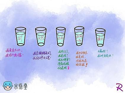 環保3A分子篩生產廠家自來水真的不好喝嗎?