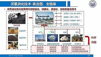 ��Ч�ۺ��Ȼ��X�FPAFC�S��������ˮ�S���|��Ч����̎��̎�ü��g����˼��