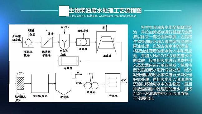 ������͏Uˮ̎����ˇ���̈D