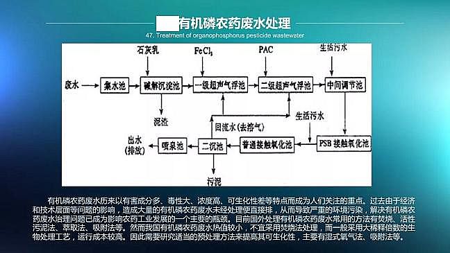 �V��ˮ̎����ˇ����