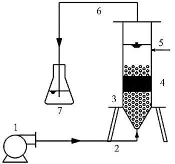��Ҏ���F̼΢늽����ϏS��ӡȾ�UˮĤ��sҺ΢늽�̎����ˇ�о�
