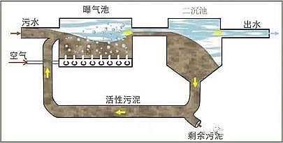 ���y�������෨̎��D��