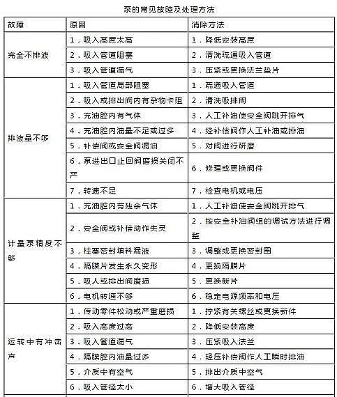 ʯӢɰ�V��2-3mm���a�S����ˮ̎��S�O���\�й����փ�