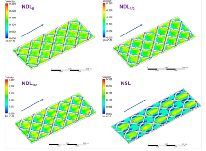 ��Ҏ(gu��)���Z��ʯ�V�����a(ch��n)�S��׃���W(w��ng)�z�M(j��n)ˮ���W(w��ng)�׺�������(du��)ĤԪ����ˮ���W(xu��)�Ϳ���Ⱦ���ܵ�Ӱ�̽��