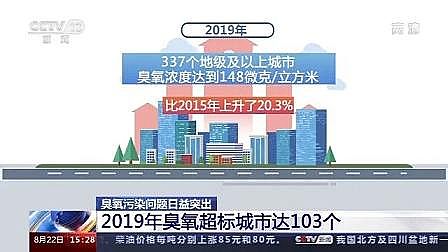 柱狀活性炭3.0mm廠家央視采訪攻關中心柴發合副主任:控制臭氧污染需全方位協同治理