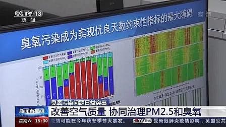 柱狀活性炭3.0mm廠家央視采訪攻關中心柴發合副主任:控制臭氧污染需全方位協同治理