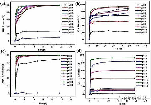 �๦��ˮ̎�턩�������c�S���ں���Uˮ̎��ȡ�����Mչ