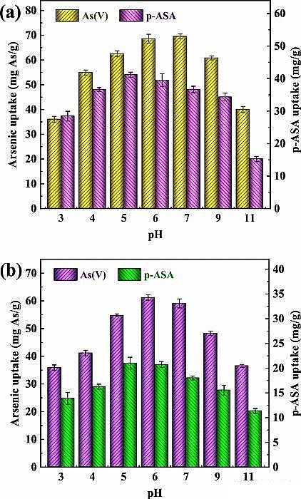 �������������V��3-5mm���a�S���ں���Uˮ̎������ȡ�����Mչ