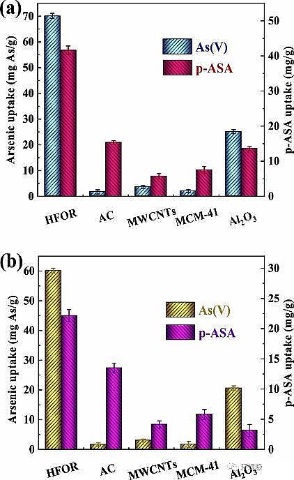 �������������V��3-5mm���a�S���ں���Uˮ̎������ȡ�����Mչ