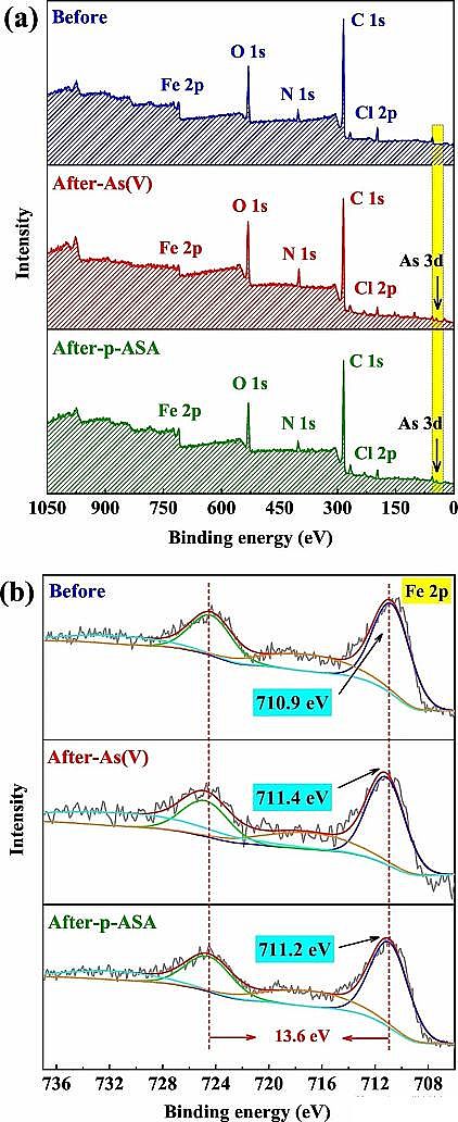 �������������V��3-5mm���a�S���ں���Uˮ̎������ȡ�����Mչ