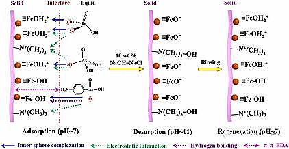 �������������V��3-5mm���a�S���ں���Uˮ̎������ȡ�����Mչ