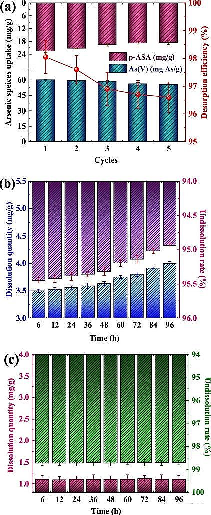 �������������V��3-5mm���a�S���ں���Uˮ̎������ȡ�����Mչ