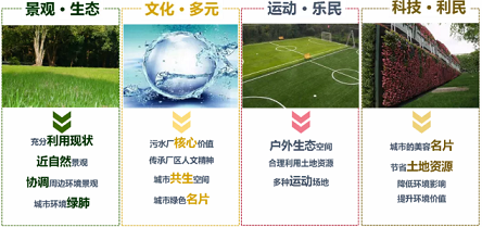 高規格稀土瓷砂濾料廠家“數”說亞洲最大半地下污水處理廠設計:4項之最、8項措施、2項融合、4項科技……