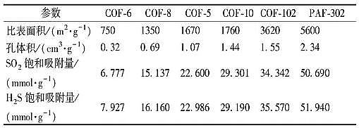 �๦�ܚ������儩�S�ҹ��r�ЙC��ܲ����ڭh�����o�I��(��⡢ˮ̎��)�еđ���