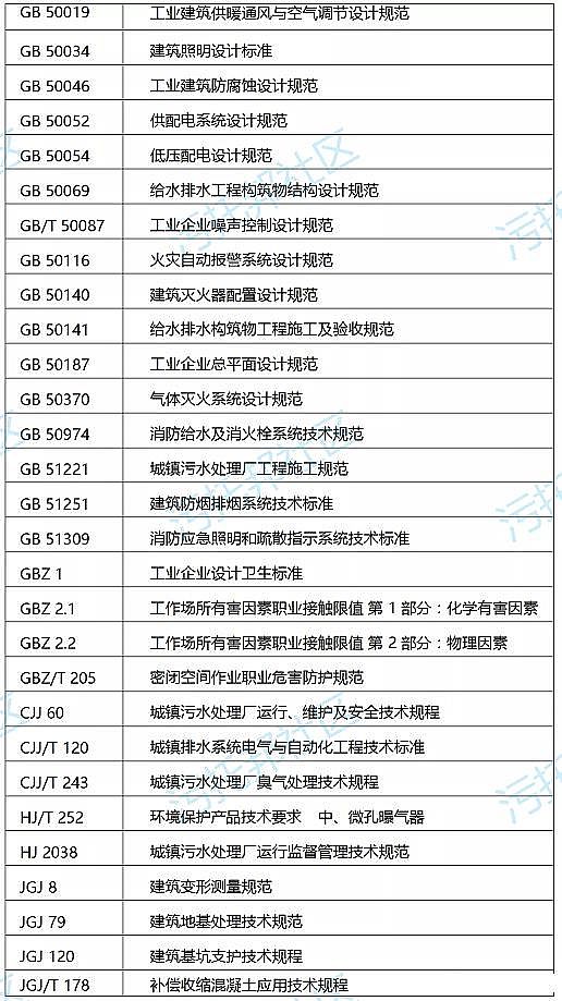 Դ�^�S�ҷ��x�Ӿ۱�ϩ����NPAM�����ײ�����ʽ�����ˮ̎��S���̼��gָ��!