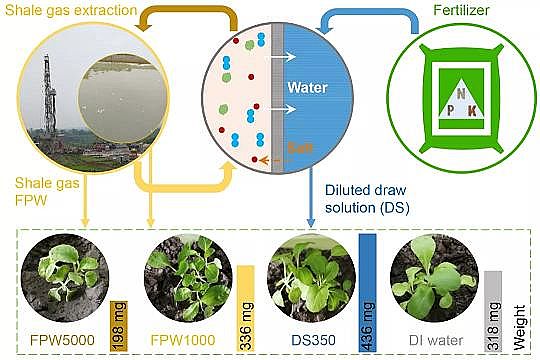 �h����ˮñ���a�S�ҷ��������B͸̎��퓎r���_�ɏUˮ�����ڹ��