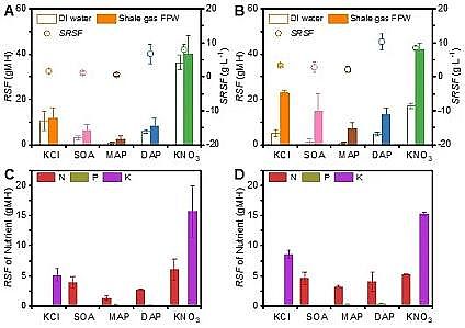 �h����ˮñ���a�S�ҷ��������B͸̎��퓎r���_�ɏUˮ�����ڹ��