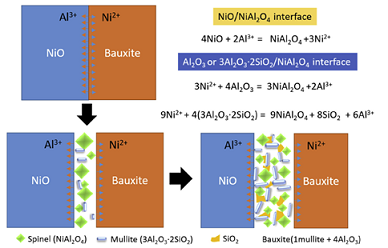 �h(hu��n)���M���������a(ch��n)�S�������YԴ�������մ�Ĥ���ں��͏Uˮ̎��