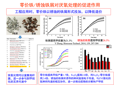 ��Ҏ(gu��)�����ʯ�V�ϏS�҅���̎�����g(sh��)�������ͳ�·