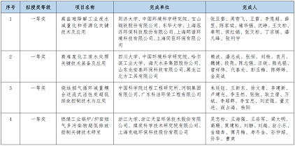 �h�����w�����������a�S��2020��ȭh�����g�M�����M�ڪ��Ŀ�Ĺ��湫ʾ