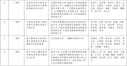 �h�����w�����������a�S��2020��ȭh�����g�M�����M�ڪ��Ŀ�Ĺ��湫ʾ