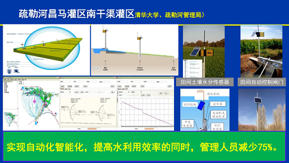 高規(guī)格冷卻塔填料廠家水聯(lián)網(wǎng)實(shí)現(xiàn)智慧水利的途徑
