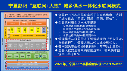 高規(guī)格冷卻塔填料廠家水聯(lián)網(wǎng)實(shí)現(xiàn)智慧水利的途徑