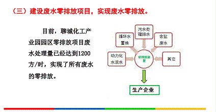 ����Ҭ������̿�S��늝B�����g���������@�^�Uˮ̎��