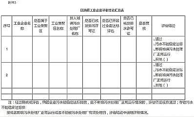 �w�S������1.8�׏S���Ϻ������I��I�Uˮ�{������ˮ̎��S̎��Ҫ�u��