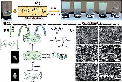 ��Ʒ��۠����̿���a(ch��n)�S�ҹ���������ˮ���z�ڭh(hu��n)����Ⱦ��ȥ���еđ�(y��ng)��