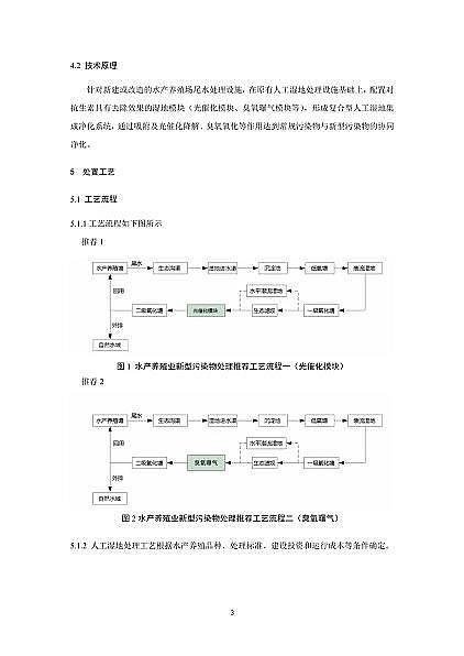 ��������̿0.8-2mm���a�S���Ϻ��l����ˮ�a�Bֳβˮ������Ⱦ��ĩ��̎�ÿ��м��gָ��(ԇ��)��