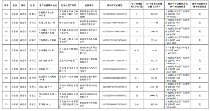 ��ʽ�Aʽ�Ȼ��X�S�����u��ˮ�Sȫ����(����500��/�칲45��)