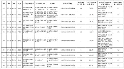 ��ʽ�Aʽ�Ȼ��X�S�����u��ˮ�Sȫ����(����500��/�칲45��)