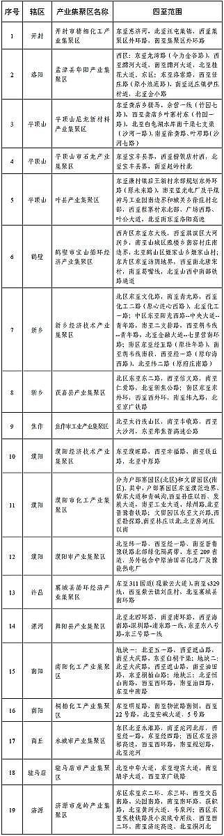 ���F�V�V��0.5-1mm���a(ch��n)�S���ذ�!���ϵ�һ�������@�^(q��)���γ��t