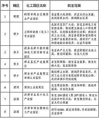 ���F�V�V��0.5-1mm���a(ch��n)�S���ذ�!���ϵ�һ�������@�^(q��)���γ��t