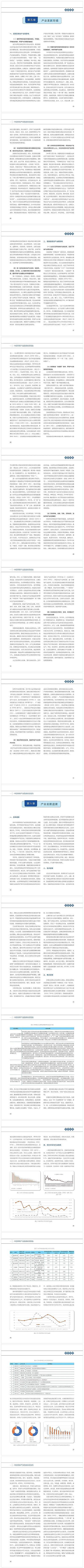 ��Ʒ�|��C����̿���a�S��2020�Ї��h���a�I�lչ��r���