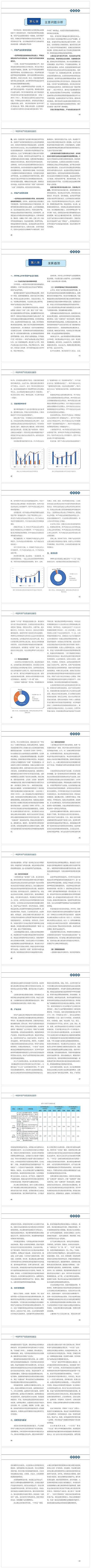 ��Ʒ�|��C����̿���a�S��2020�Ї��h���a�I�lչ��r���