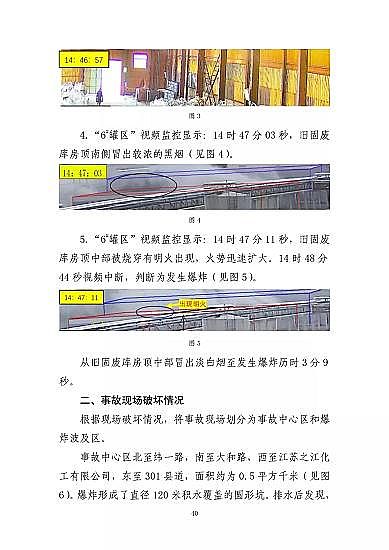 ���ͽY(ji��)���Ȼ��X���a(ch��n)�S�ҽ��K�ˮ��3��21���ش�ը�¹ʣ���(du��)7��(g��)�����λ��53��������������̎