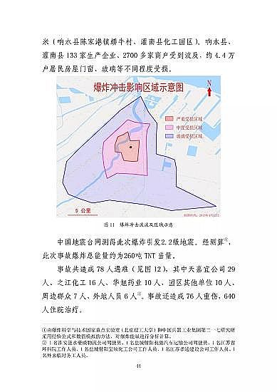 ���ͽY(ji��)���Ȼ��X���a(ch��n)�S�ҽ��K�ˮ��3��21���ش�ը�¹ʣ���(du��)7��(g��)�����λ��53��������������̎