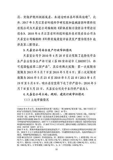 ���ͽY(ji��)���Ȼ��X���a(ch��n)�S�ҽ��K�ˮ��3��21���ش�ը�¹ʣ���(du��)7��(g��)�����λ��53��������������̎