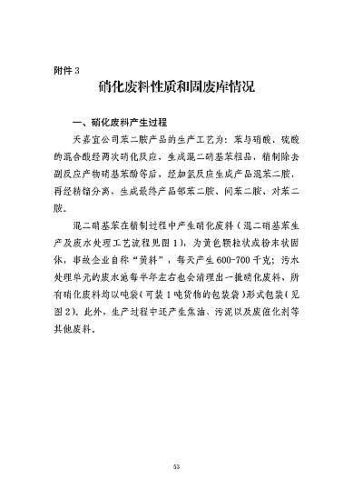 ���ͽY(ji��)���Ȼ��X���a(ch��n)�S�ҽ��K�ˮ��3��21���ش�ը�¹ʣ���(du��)7��(g��)�����λ��53��������������̎