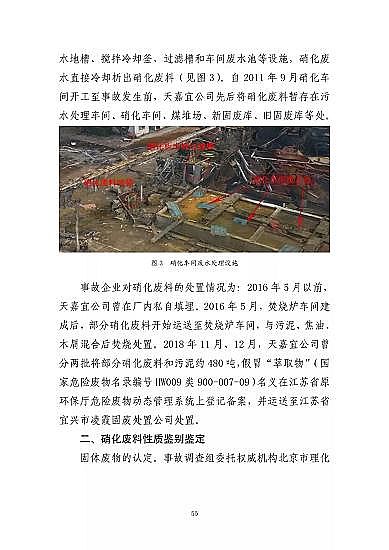 ���ͽY(ji��)���Ȼ��X���a(ch��n)�S�ҽ��K�ˮ��3��21���ش�ը�¹ʣ���(du��)7��(g��)�����λ��53��������������̎