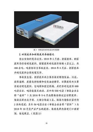 ���ͽY(ji��)���Ȼ��X���a(ch��n)�S�ҽ��K�ˮ��3��21���ش�ը�¹ʣ���(du��)7��(g��)�����λ��53��������������̎