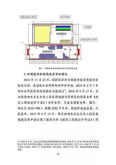 ���ͽY(ji��)���Ȼ��X���a(ch��n)�S�ҽ��K�ˮ��3��21���ش�ը�¹ʣ���(du��)7��(g��)�����λ��53��������������̎