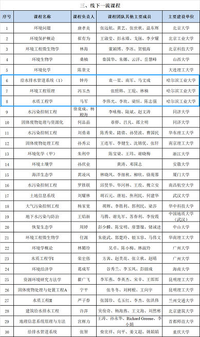 �h(hu��n)���iɰ�V��2-4mm���a(ch��n)�S�������h(hu��n)��� ���x�������Ҽ�(j��)һ�������n������