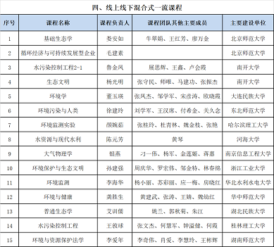 �h(hu��n)���iɰ�V��2-4mm���a(ch��n)�S�������h(hu��n)��� ���x�������Ҽ�(j��)һ�������n������